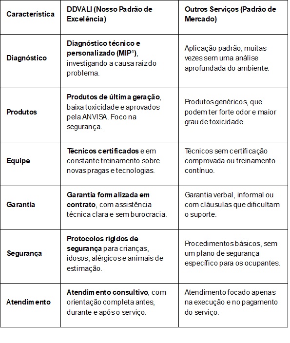 tabela site diferencial .jpg